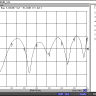 ATS-30W - 8GHz - N - AT3S_4GHZ_30DB_S11.PNG
