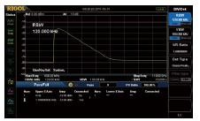 Option- Rigol DSA800-EMI for DSA815 Spectrum Analyzer  
EMI Filter &amp; Quasi-Peak Detector Kit (DSA815 Only)

