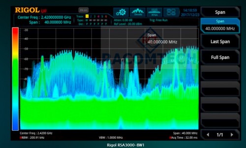 RSA3000-B25 Real time analysis bandwidth 25MHz