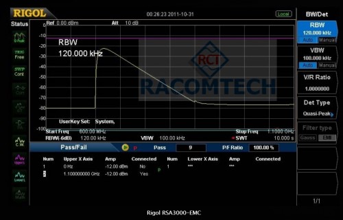 RSA3000-EMI EMI measurement application