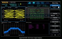RSA5000-VSA -  Vector Signal Analysis Application