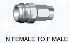 N  type female (75 ohm)  to F type male adapter 75 ohm  N male to F series female adapter 75 ohm
FOR the F plug of Foxtel PCT-TRSF-6L
